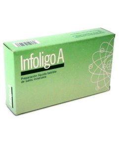 INFOLIGO-A        ART.AGRICOLA